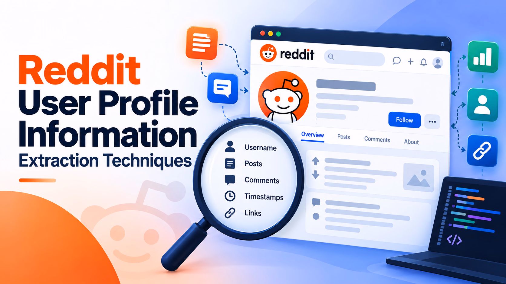 Illustrated Reddit profile with posts, comments, timestamps, and links highlighted for review.